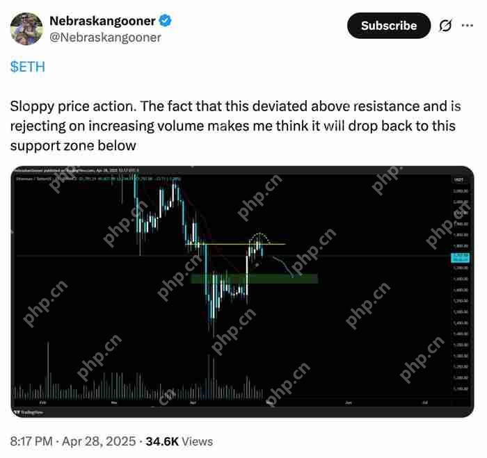 以太坊(ETH)价格接下来将突破2000美元的多个原因分析